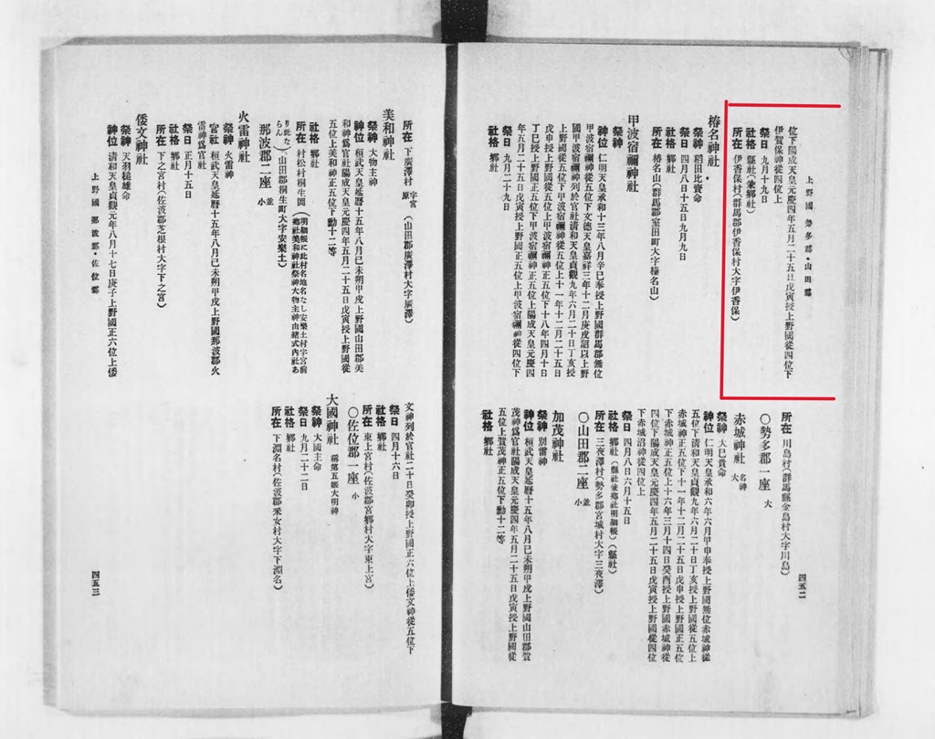 伊香保神社（渋川市伊香保町）伊香保温泉の湯元近く石段街を登りつめた 