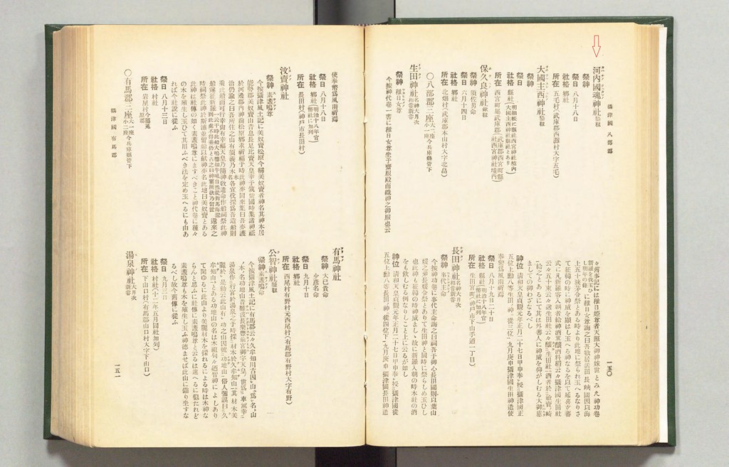 綱敷天満神社(神戸市東灘区御影)〈『延喜式』河内國魂神社(寛大延・鍬靫)〉 - Shrine-heritager
